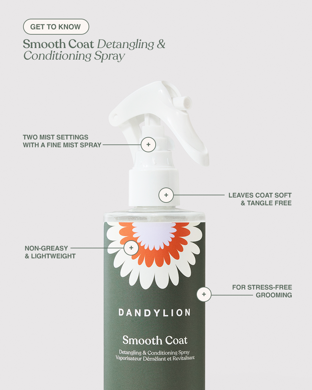 Smooth Coat Detangling & Conditioning Spray