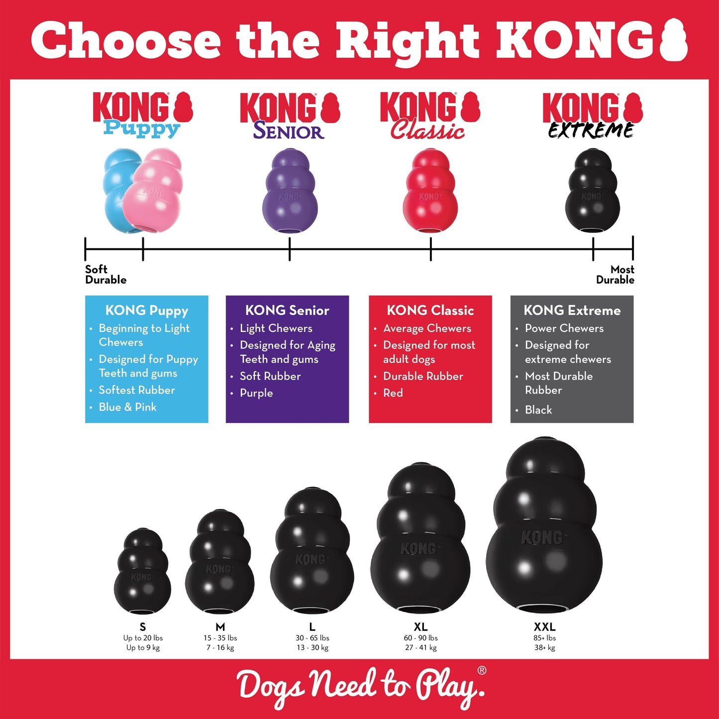 KONG® Extreme Dog Chew Toy