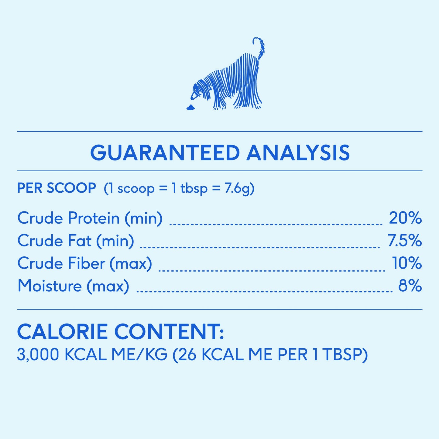 Organic Pumpkin Fiber Powder, Digestive Supplement for Dogs