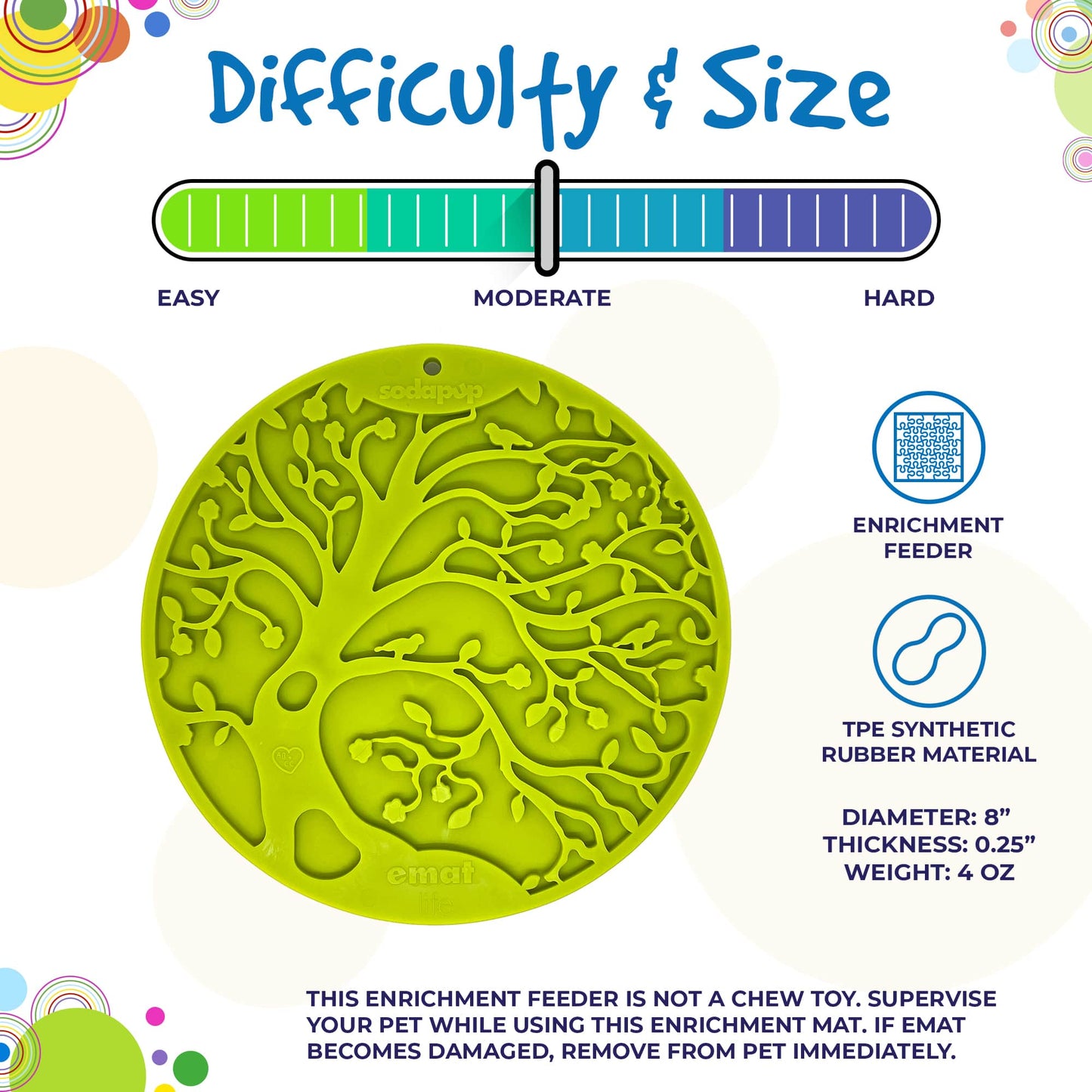 Tree of Life eMat Enrichment Lick Mat