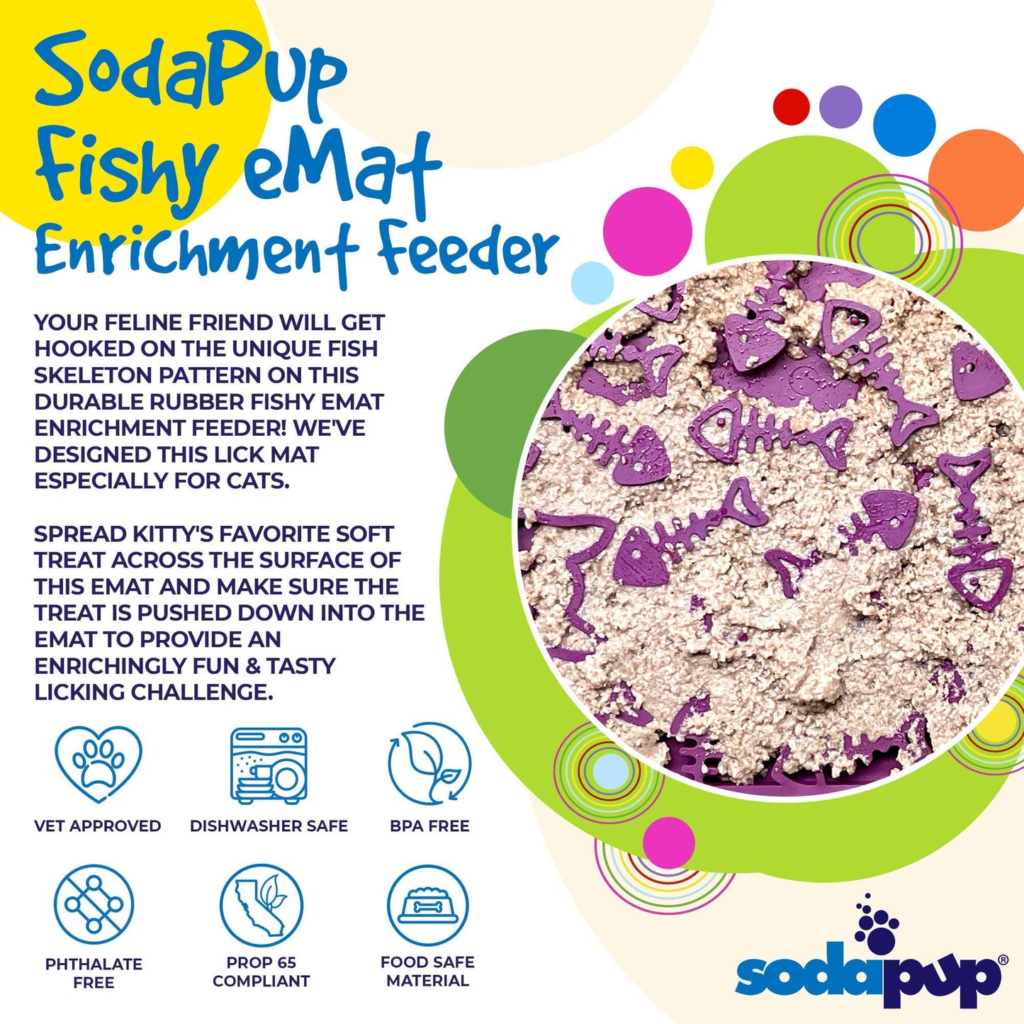 Fishy Design eMat Enrichment Lick Mat