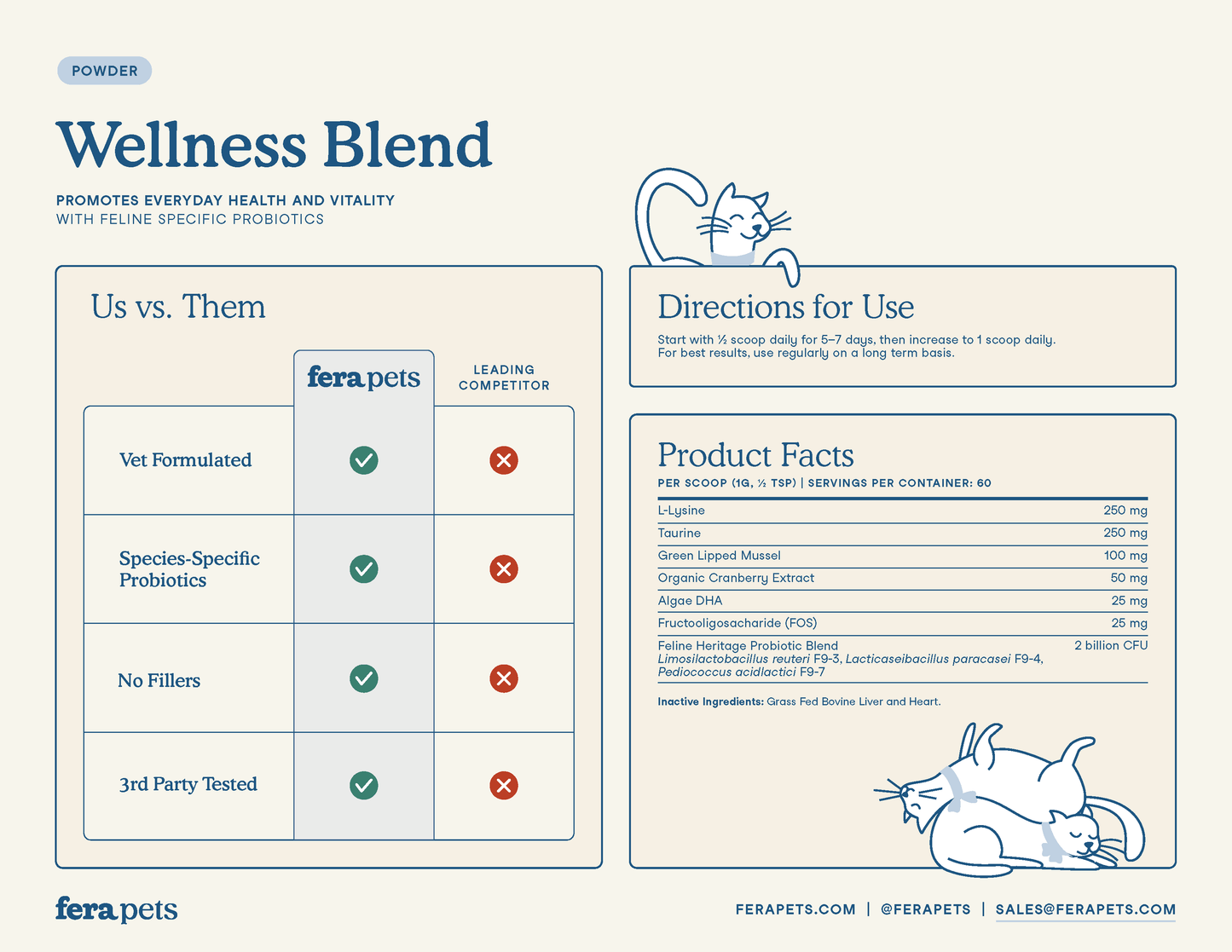 Fera Pets Wellness Blend for Cats