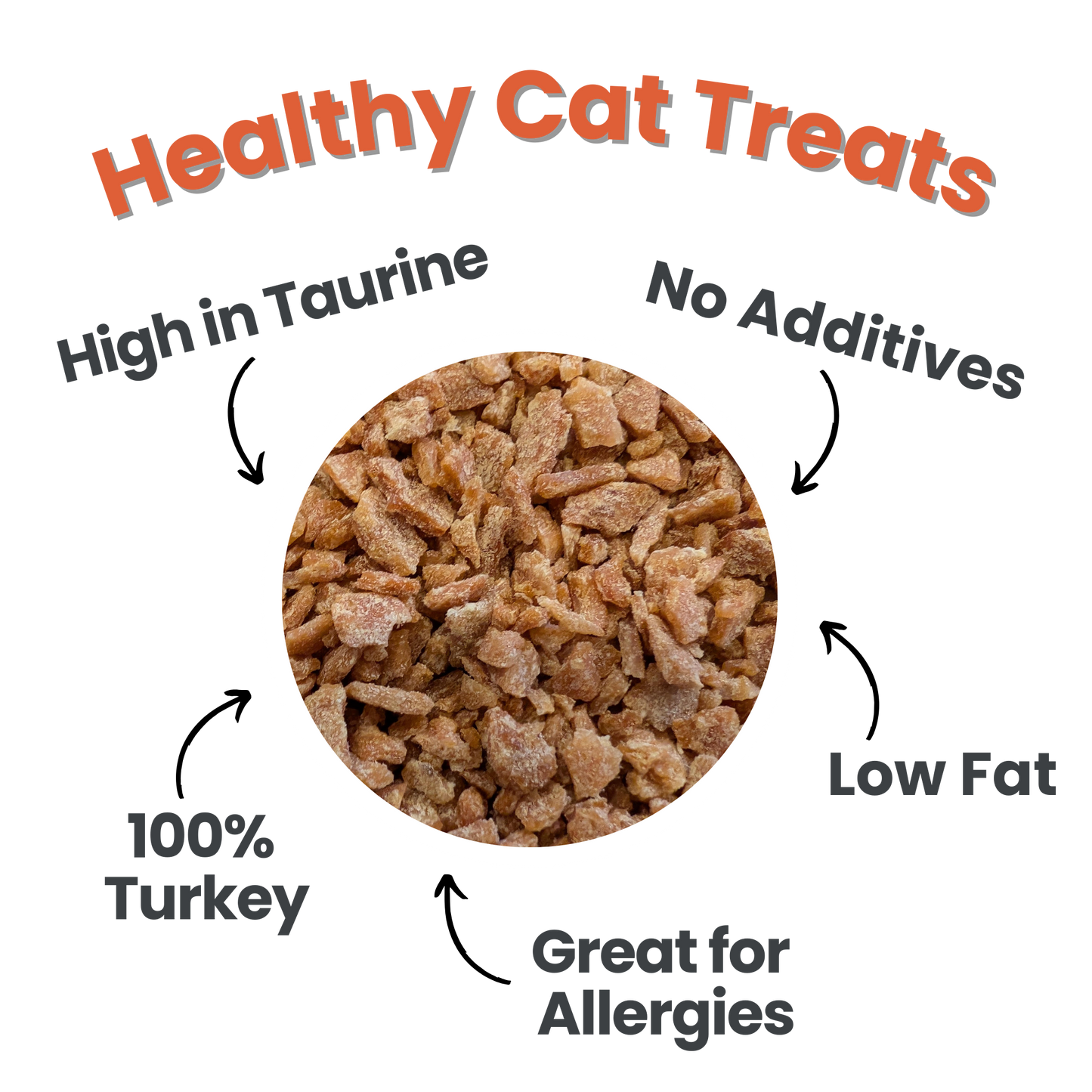 Turkey Crumbles Cat Treats