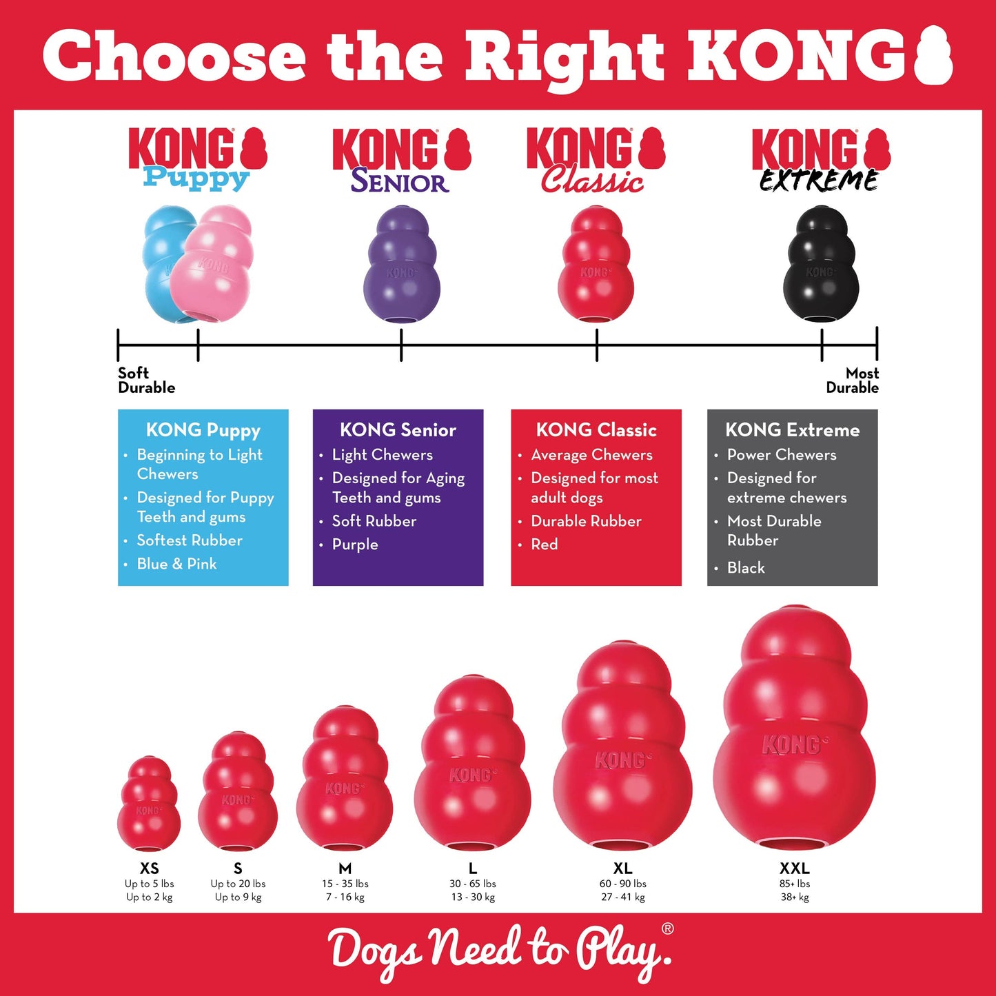 KONG® Classic Dog Chew Toy