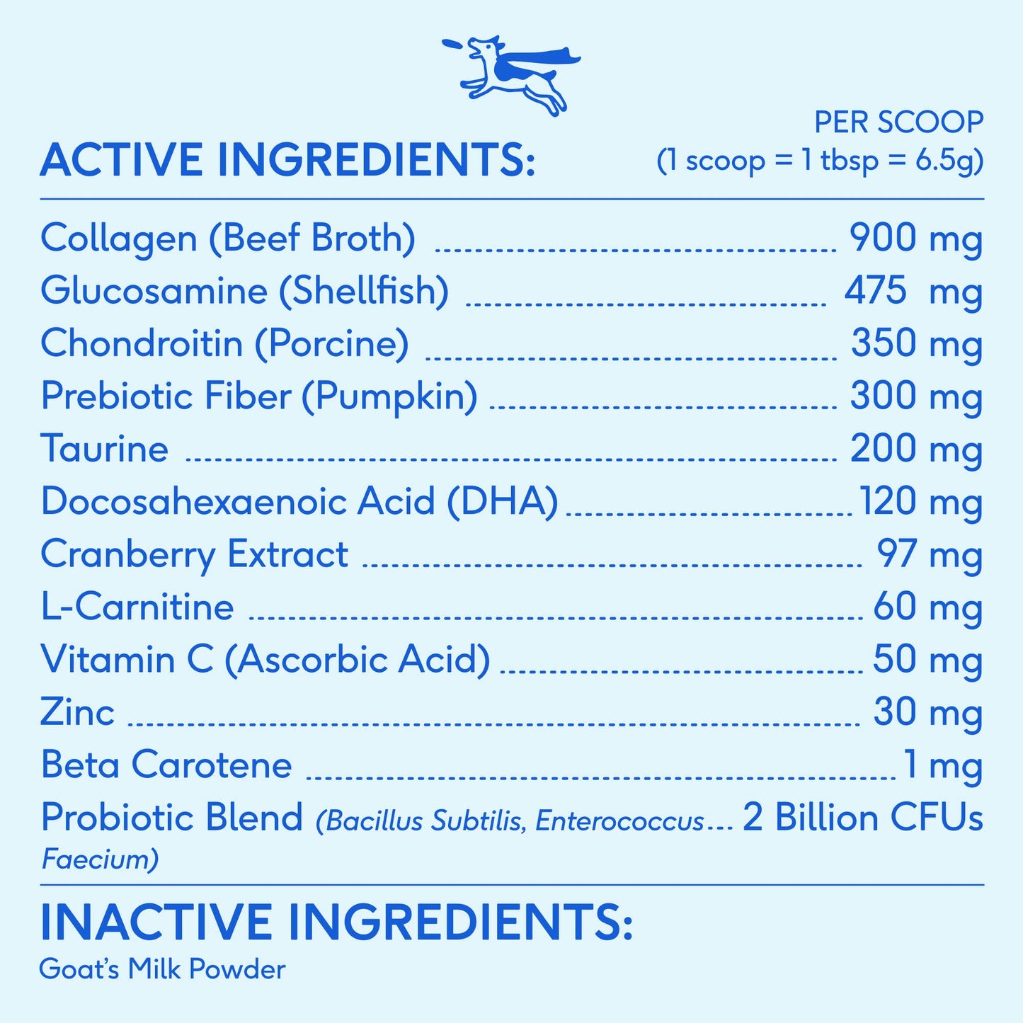 Native Pet The Daily Powder Supplement, 11-in-1 Multivitamins for Dogs