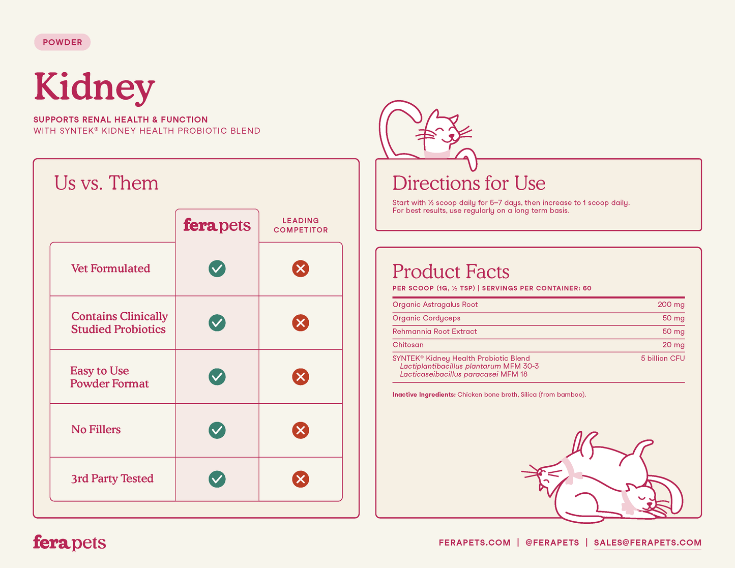 Fera Kidney Support for Cats