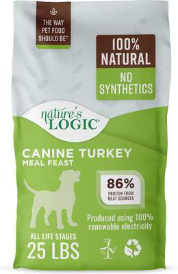 Natures Logic Turkey Dog Food