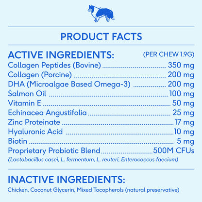 Native Pet Skin + Coat Chews, Skin & Coat Supplement for Dogs: 30ct