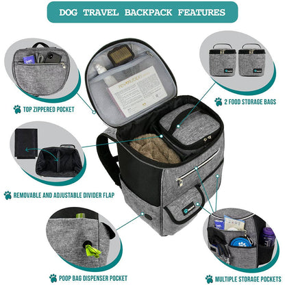 Deluxe Pet Travel Set Organizer Backpack