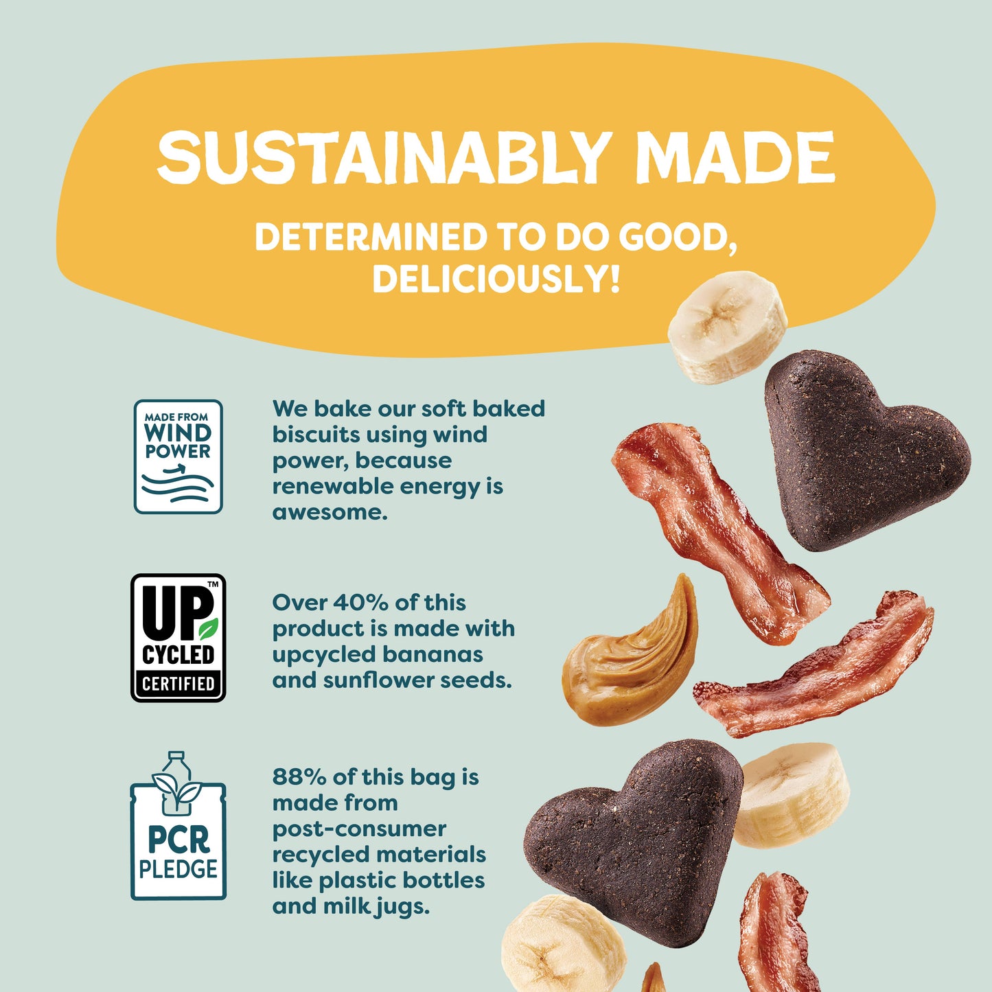 Bananas For Bacon Soft Baked Dog Treats