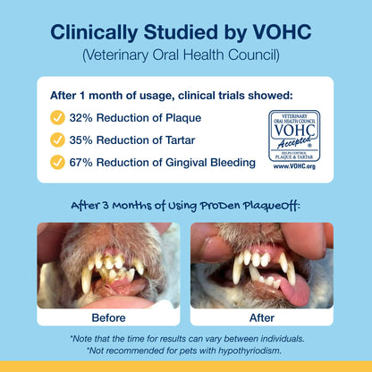 ProDen PlaqueOff® Dental Care Bones - Natural Bacon
