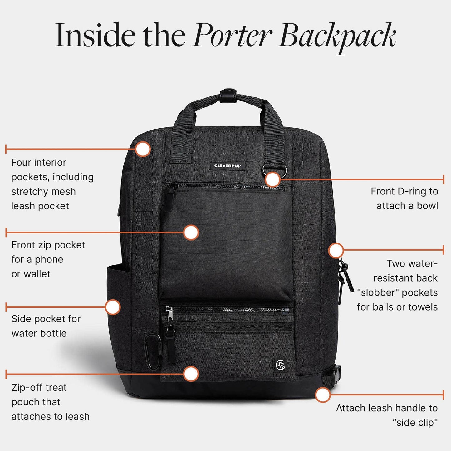 Porter Dog Gear Backpack: Check