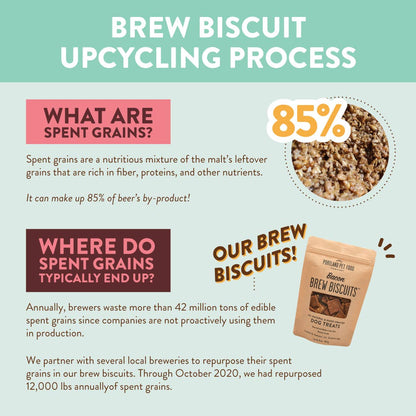 Portland Pet Beef Broth Brew Dog Biscuits