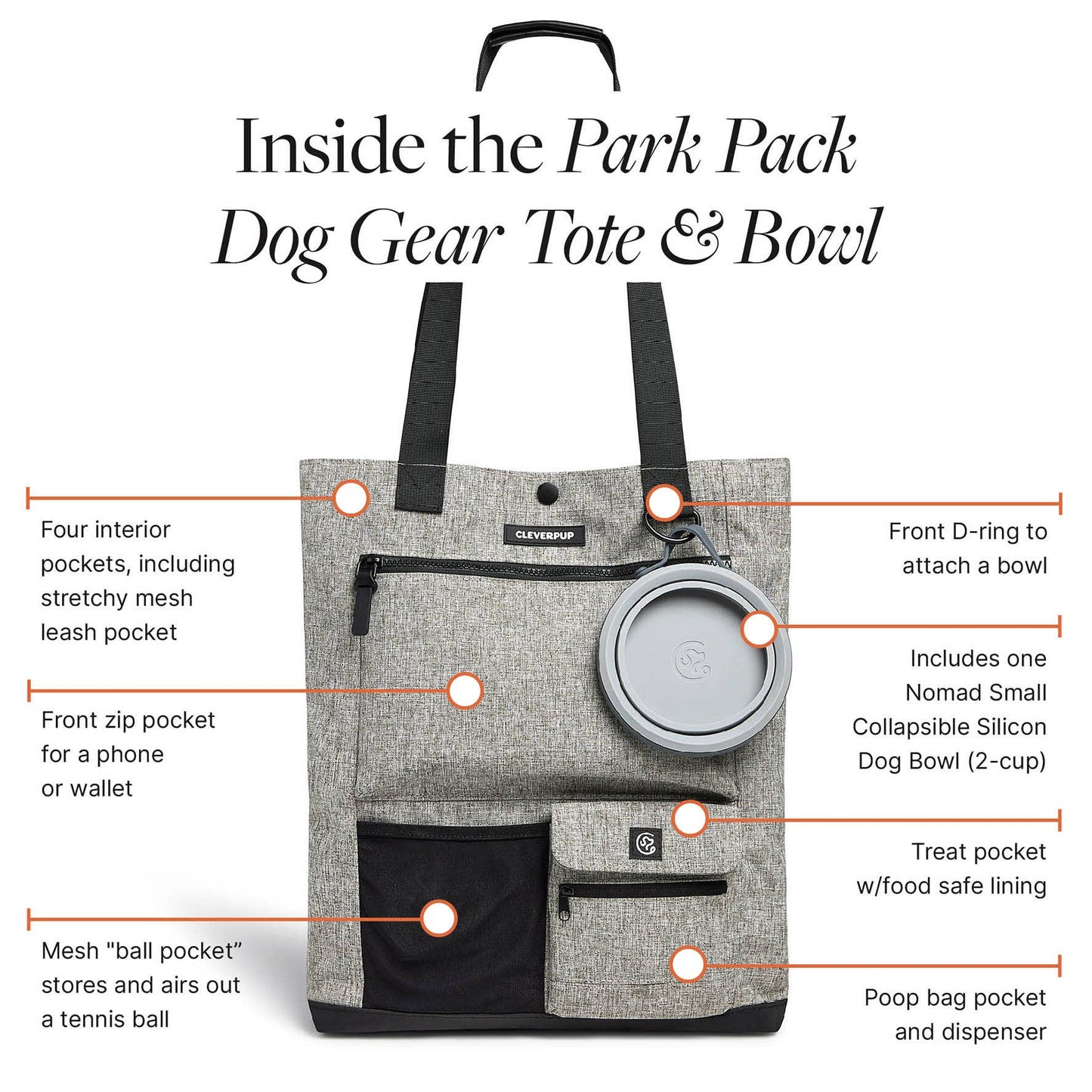 Park Pack Dog Gear Tote:Travel Bowl, Treat Pouch, Toy Pocket: Check