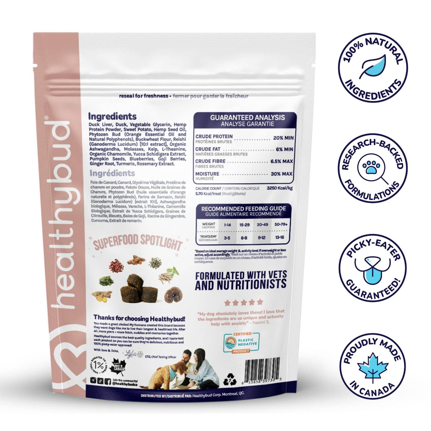 Healthybud's Functional Duck Dog Treats: 4.6oz