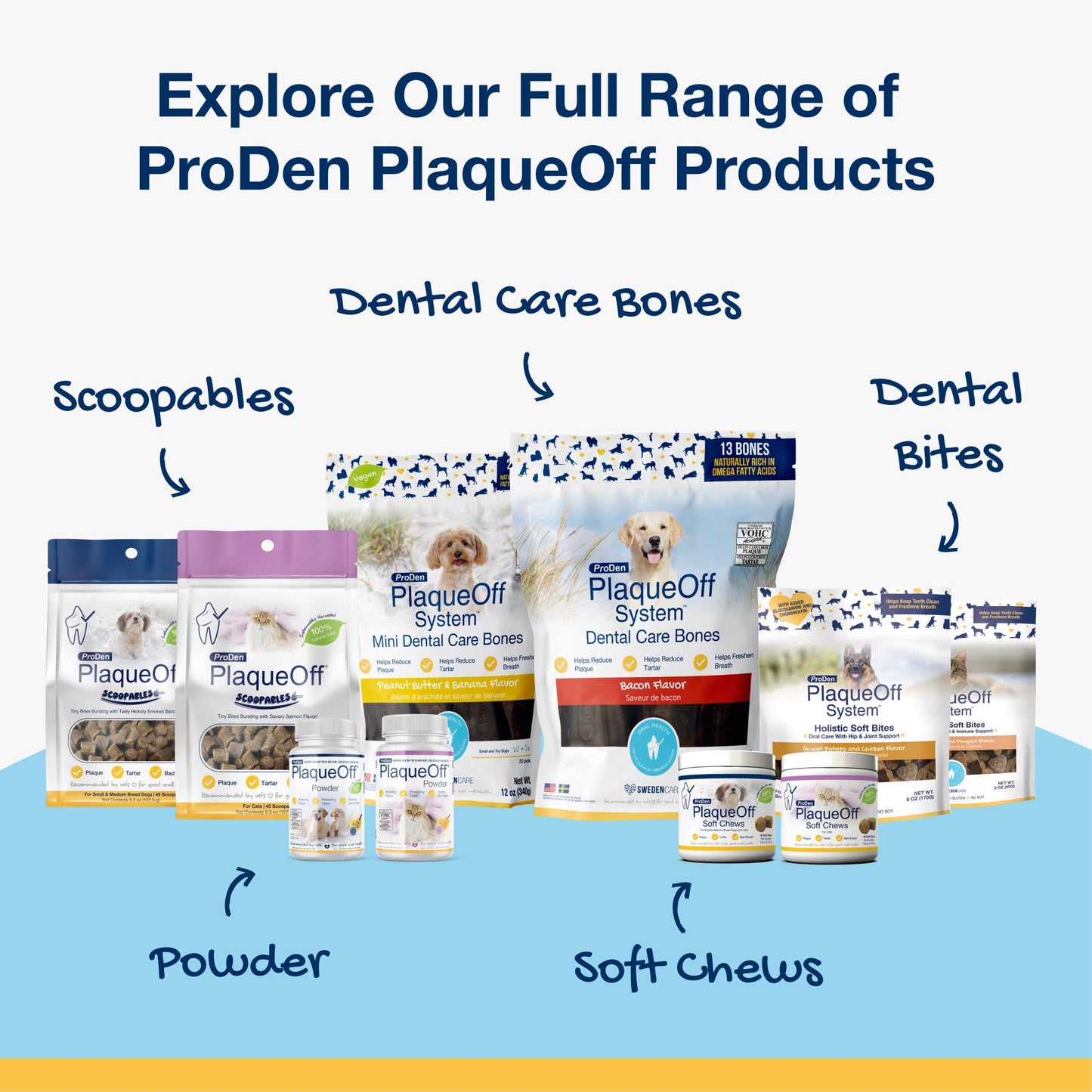 ProDen PlaqueOff System™ Dental Care Bones SINGLE- Bacon