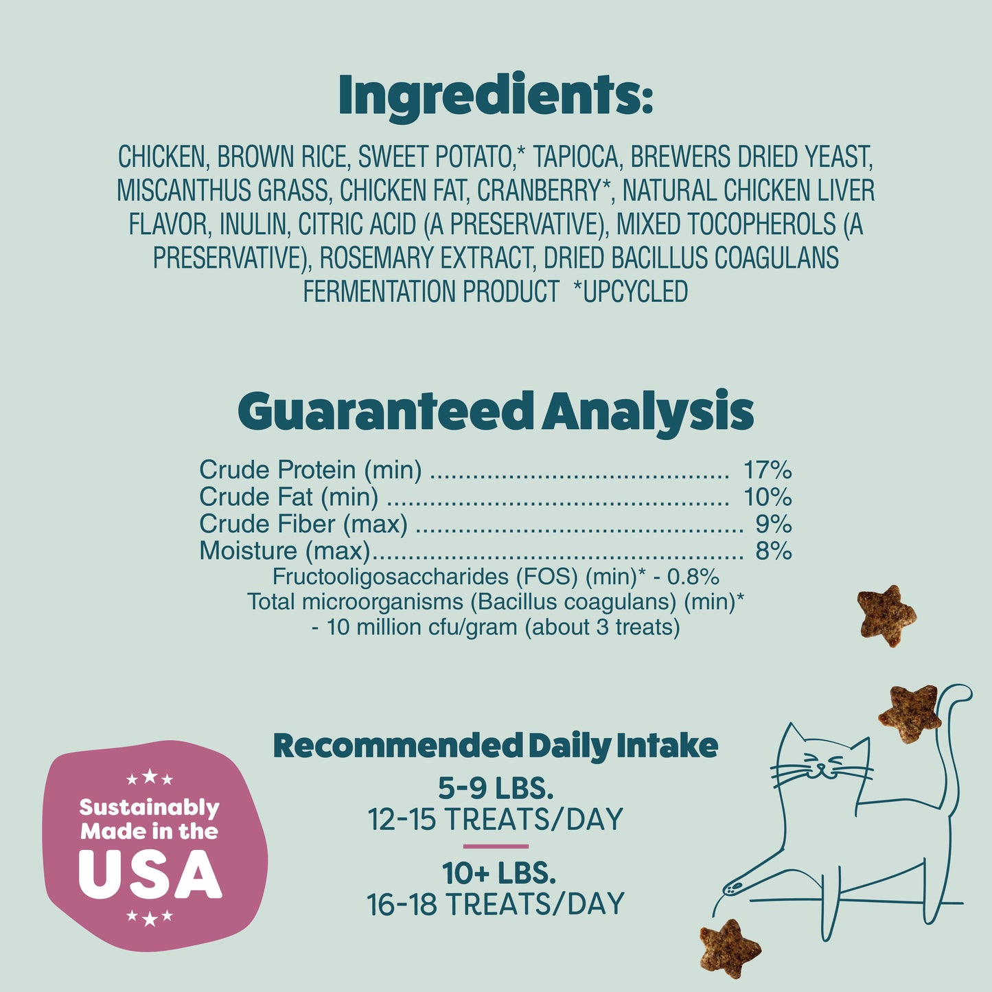 Cran U Say Chicken Crunchy Cat Treats