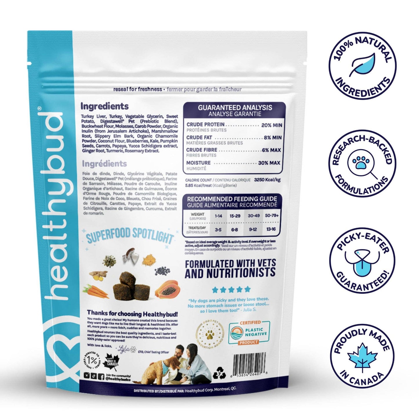 Healthybud's Functional Turkey Dog Treats: 4.6oz