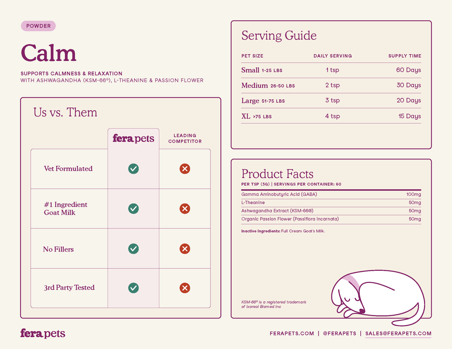 Fera Pets Calm Goat Milk Topper