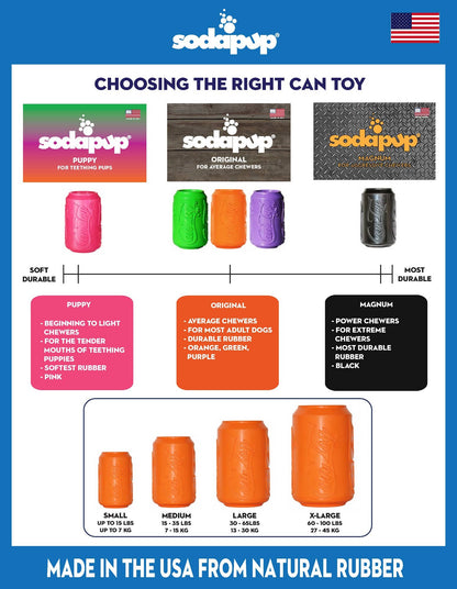 Magnum Can Toy: Large