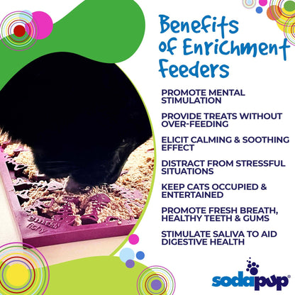 Fishy Design eMat Enrichment Lick Mat
