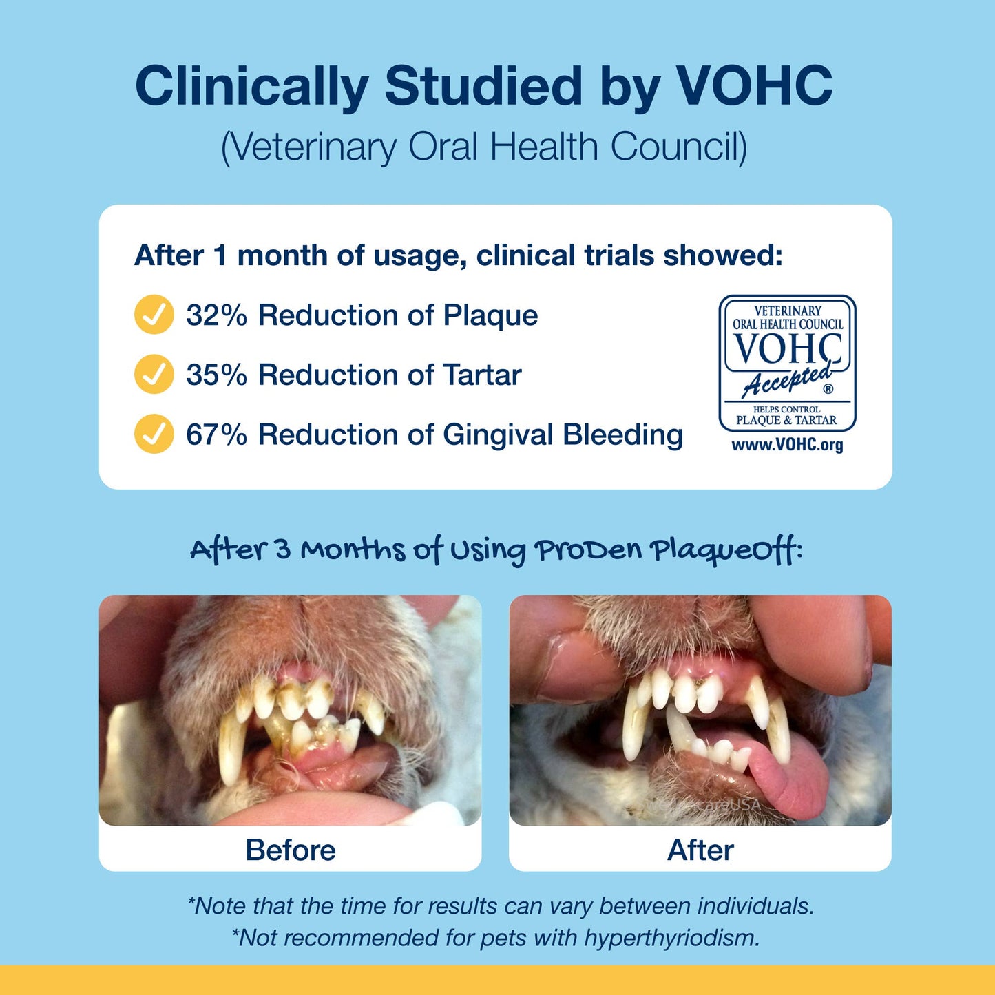 ProDen PlaqueOff System™ Dental Care Bones Single
