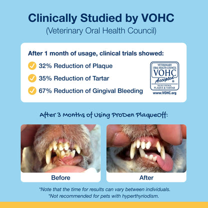 ProDen PlaqueOff System™ Dental Care Bones Single