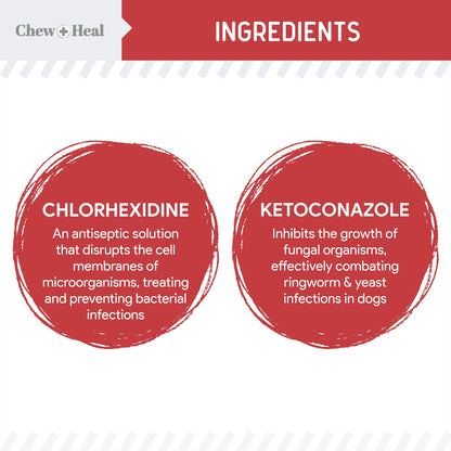 Chew + Heal Antibacterial & Antifungal Medicated Wet Wipes for Dogs