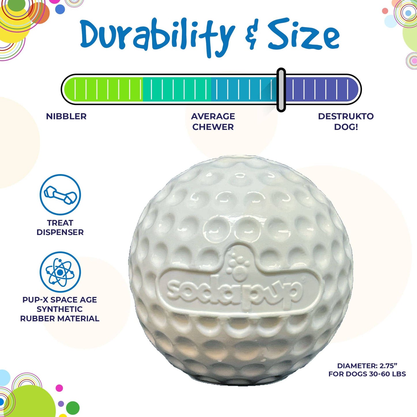 Golf Ball Rubber Toy