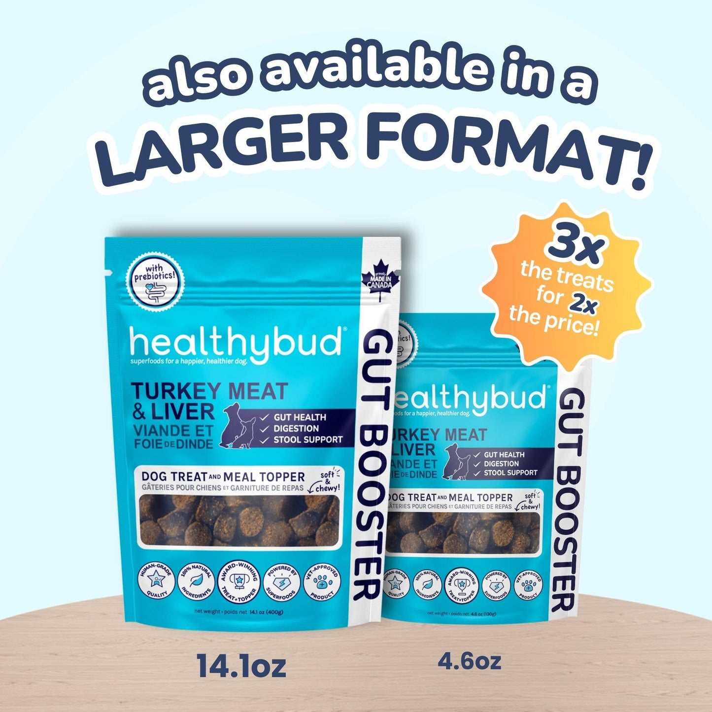 Healthybud's Functional Turkey Dog Treats: 4.6oz