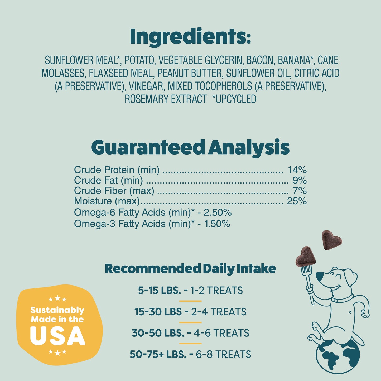 Bananas For Bacon Soft Baked Dog Treats