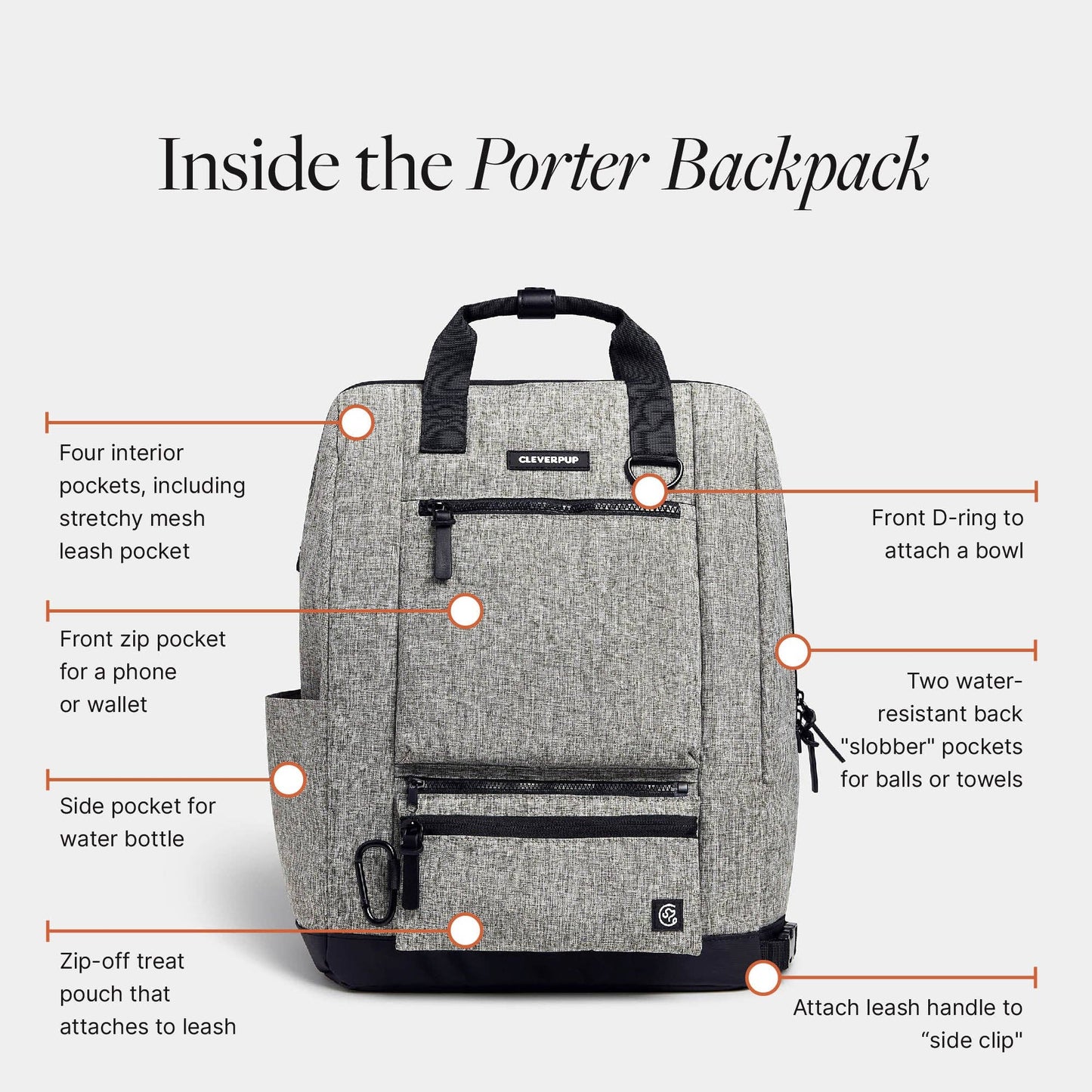 Porter Dog Gear Backpack: Check
