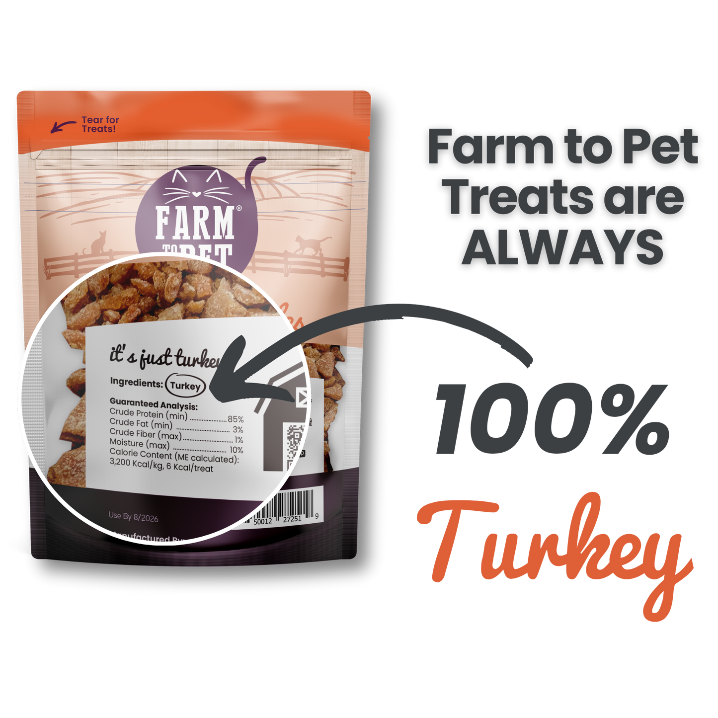 Turkey Crumbles Cat Treats
