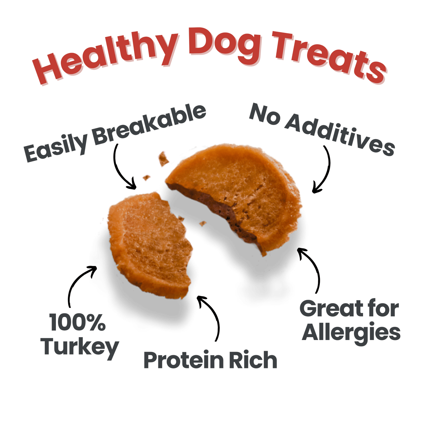Turkey Chips Dog Treats: 4oz