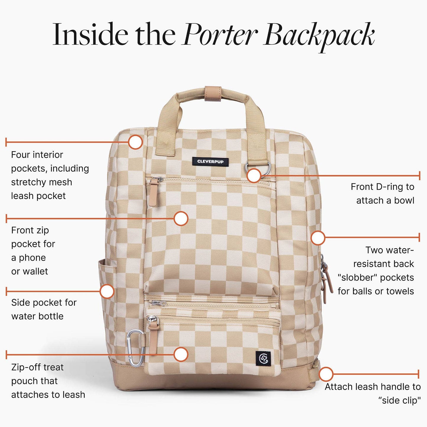 Porter Dog Gear Backpack: Check